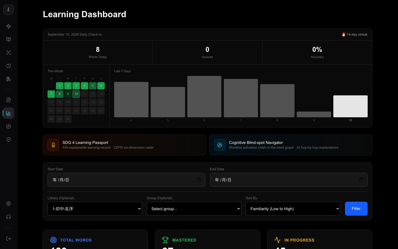 Learning Report interface screenshot